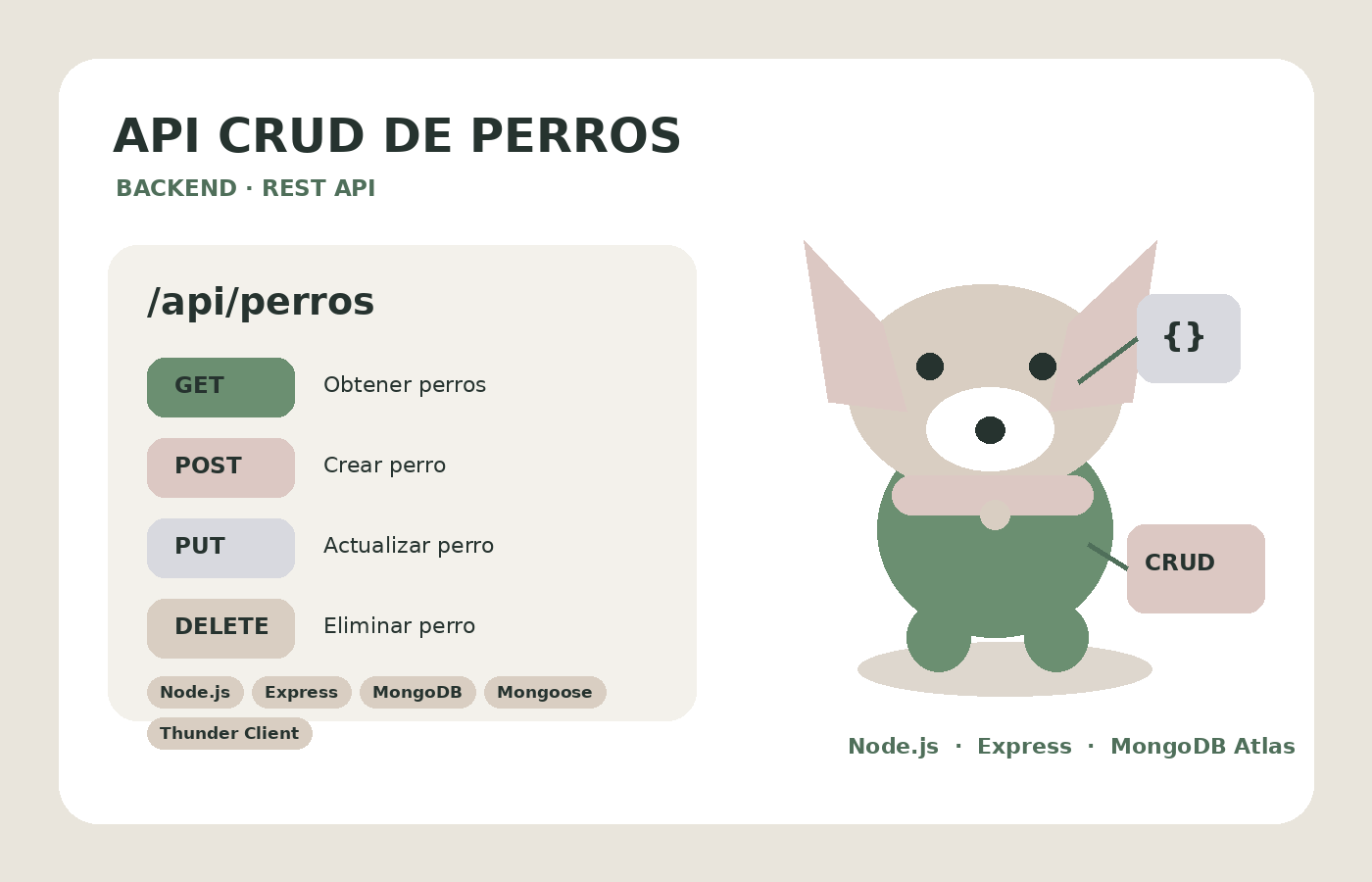 API CRUD de Perros